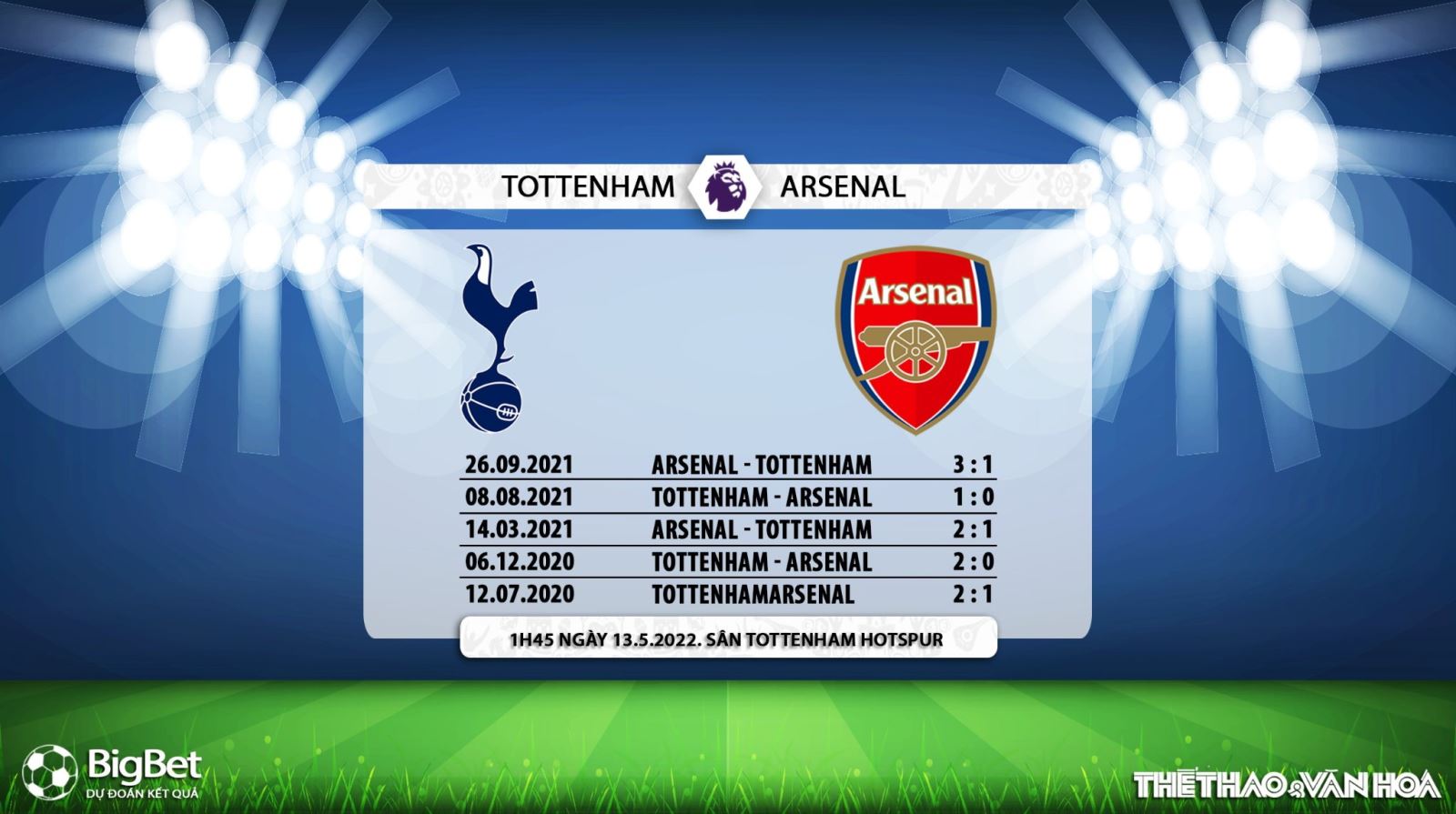nhận định bóng đá Tottenham vs Arsenal, nhận định kết quả, Tottenham vs Arsenal, nhận định bóng đá, Tottenham, Arsenal, keo nha cai, dự đoán bóng đá, Ngoại hạng Anh, bóng đá Anh