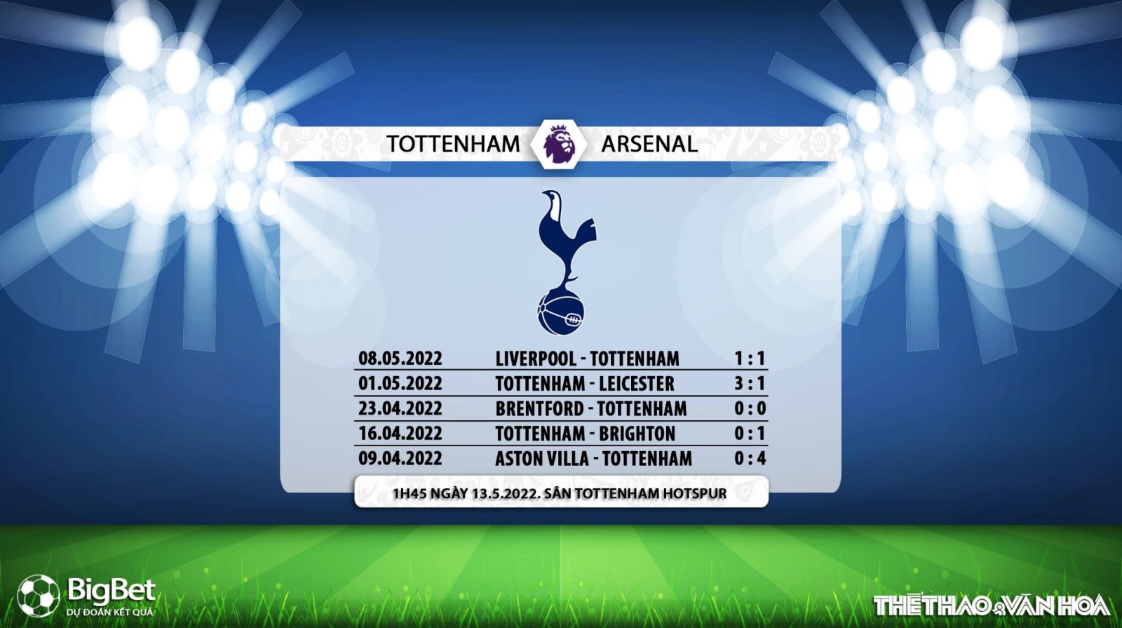 nhận định bóng đá Tottenham vs Arsenal, nhận định kết quả, Tottenham vs Arsenal, nhận định bóng đá, Tottenham, Arsenal, keo nha cai, dự đoán bóng đá, Ngoại hạng Anh, bóng đá Anh