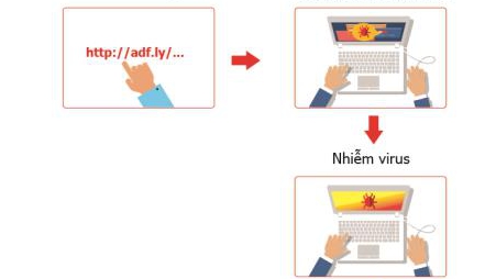 Hàng trăm nghìn máy tính tại Việt Nam bị nhiễm virus đào tiền ảo