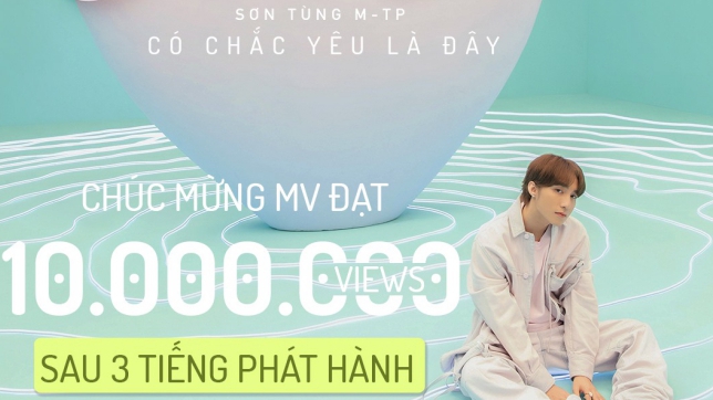 'Có chắc yêu là đây' của Sơn Tùng M-TP lọt Top 4 MV có lượt xem cao nhất thế giới 