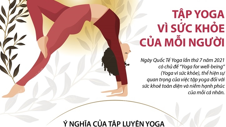 Ngày Quốc tế Yoga 21/6/2021: Tập Yoga vì sức khỏe của mỗi người