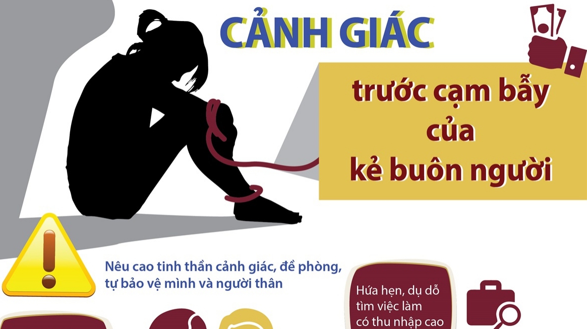 Cảnh giác trước cạm bẫy của kẻ buôn người