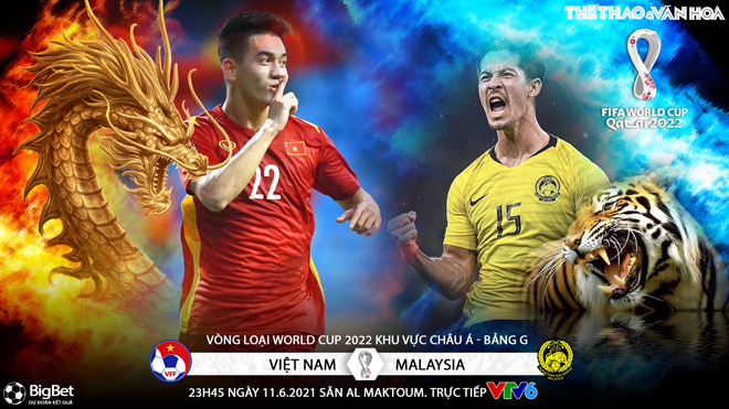 VIDEO dự đoán nhà cái Việt Nam vs Malaysia. VTV6 trực tiếp bóng đá vòng loại World Cup 2022