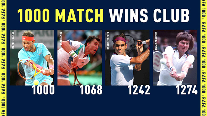 Nadal, Rafael Nadal, Paris Master 2020, Nadal đạt mốc 1000 trận thắng, ATP Tour, Paris Masters, Nadal vs Feliciano Lopez, tin quần vợt, tin tennis, 1000 trận thắng