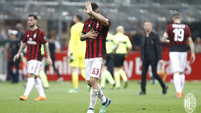 Milan lại thua, chia tay tham vọng Champions League trong cay đắng