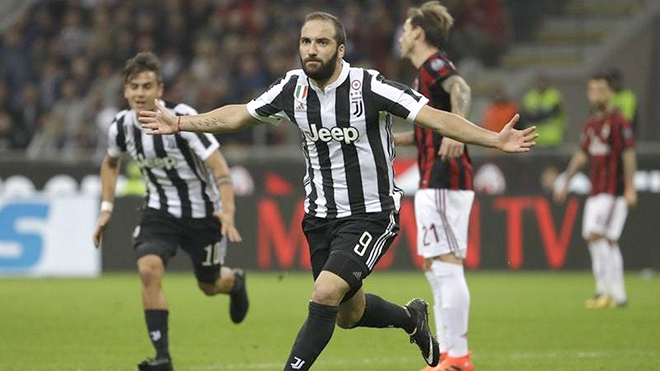 Juventus – AC Milan:  Một bước trên Thiên đường. Rồi sau đó?