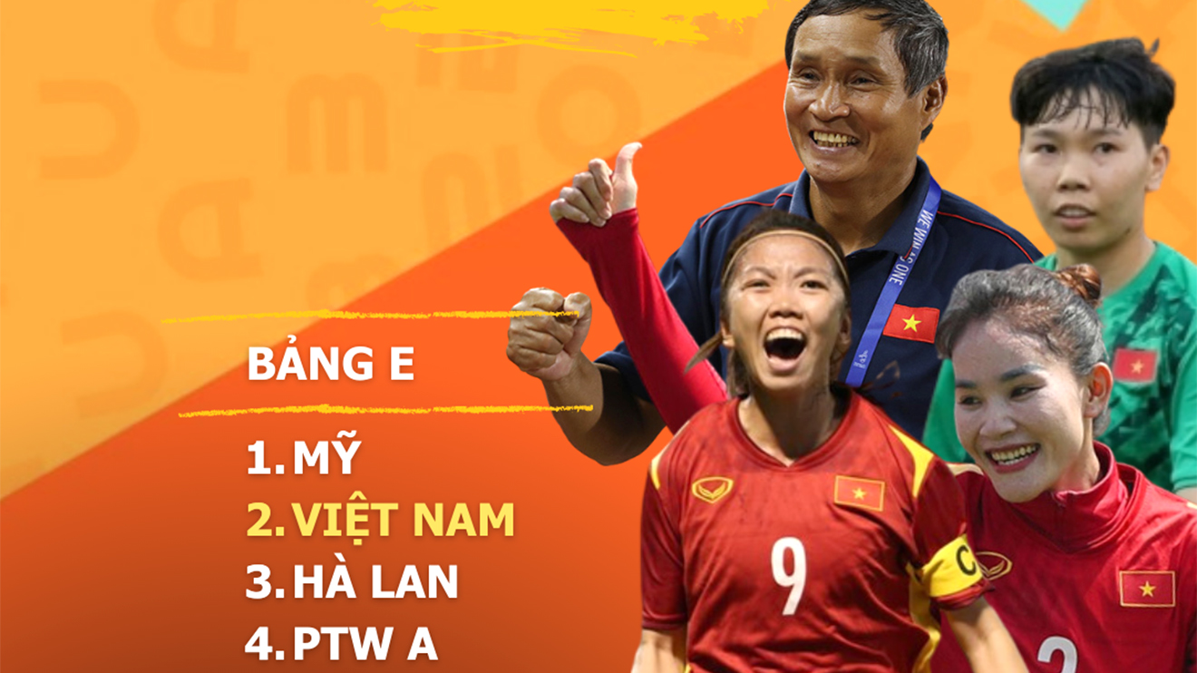 Xem tuyển nữ Việt Nam đá World Cup bằng con mắt nào?