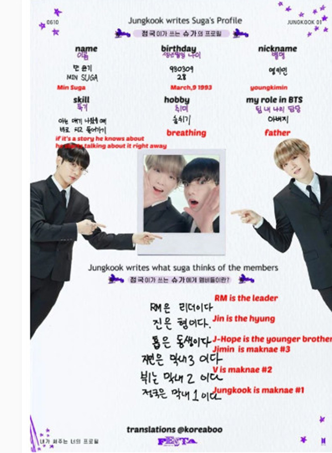 BTS, Profile các chàng trai BTS, Jungkook, Suga, Jimin, Sweet Night, Jin, J-Hope