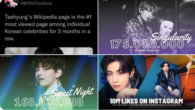 BTS, V BTS, Bài đăng 10 triệu like của V BTS trên Instagram, Kim Taehyung, RM