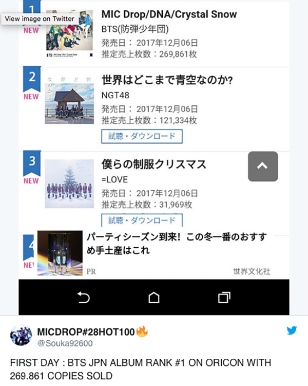 Album tiếng Nhật của BTS dẫn dầu trên bảng bình chọn Oricon