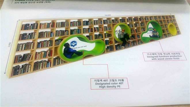 mô hình không gian sách và không gian thư giãn của trẻ tại Thư viện văn hóa thiếu nhi