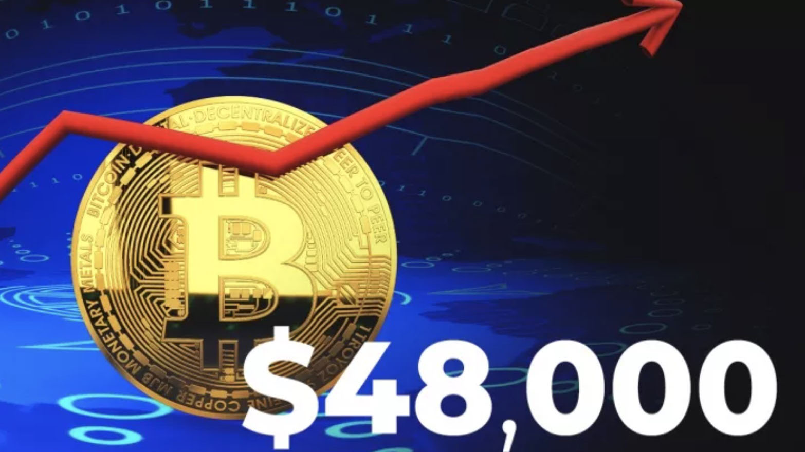 Giá Bitcoin lại lập kỷ lục mới, dự báo lên 100.000 USD vào cuối năm