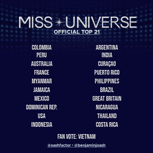 Chung kết Miss Universe, Miss Universe, Mexico đăng quang Miss Universe 2020, Khánh Vân dừng ở Top 21,  Mexico đăng quang Miss Universe 