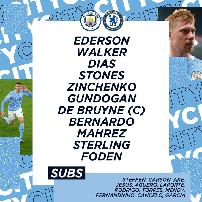 Chelsea vô địch C1, Kết quả chung kết C1, Pep Guardiola, Thomas Tuchel, Kqbd, Pep Guardiola nói gì, Thomas Tuchel nói gì, kết quả Man City, kết quả  chung kết cúp C1, C1