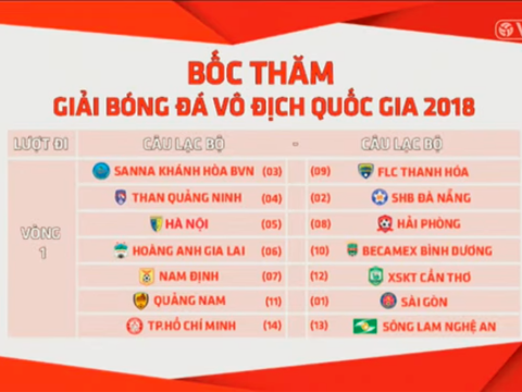 Lịch thi đấu vòng 1 V-League 2018 sau buổi lễ bốc thăm chiều 22/1 tại TP.HCM. Ảnh: VPF