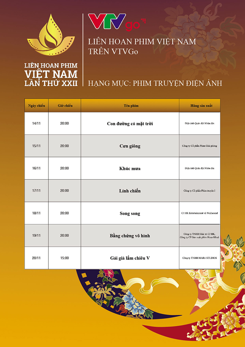 Liên hoan phim Việt Nam lần thứ XXII trên VTVGo, Liên hoan phim Việt Nam lần 22, Lịch chiếu Liên hoan phim Việt Nam lần 22, Gái già lắm chiêu V, Bông sen vàng 22