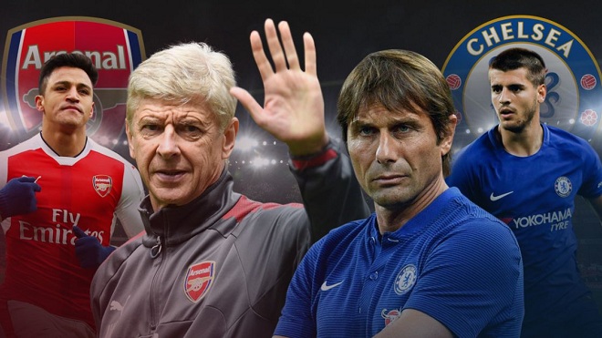 Xem TRỰC TIẾP trận Chelsea - Arsenal (19h30, ngày 17/9)