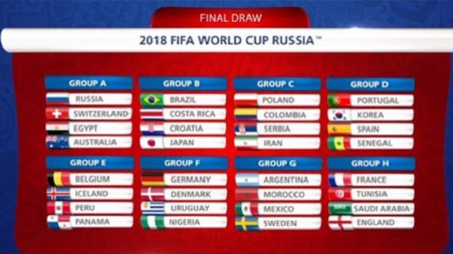 TRỰC TIẾP bốc thăm chia bảng VCK World Cup 2018 tại Nga
