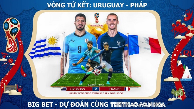 SOI KÈO Uruguay vs Pháp (21h00 ngày 6/7), vòng Tứ kết World Cup 2018