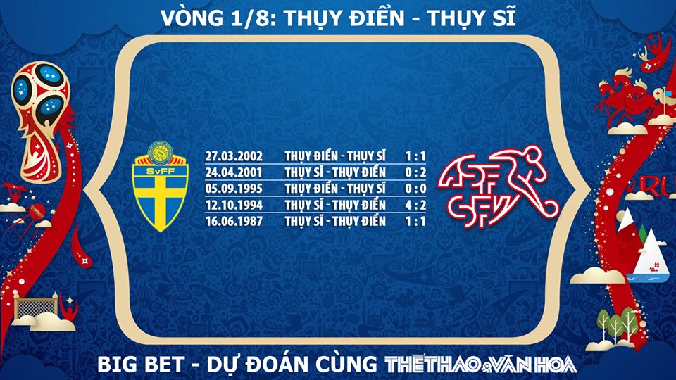 Kèo bóng đá, kèo World Cup 2018 hôm nay, kèo vòng 1/8, nhận định bóng đá Thuỵ Điển vs Thuỵ Sỹ, chọn kèo Thuỵ Điển, nhận định Thuỵ Điển vs Thuỵ Sỹ, dự đoán Thuỵ Điển vs Thuỵ Sỹ, VTV6, VTV6 trực tiếp, trực tiếp VTV6