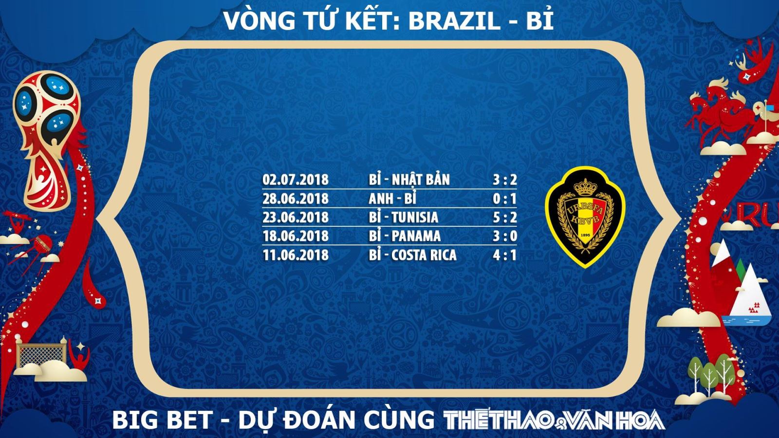 Dự đoán Bỉ, nhận định Bỉ, nhận định bóng đá Bỉ, chọn kèo Bỉ, tỉ lệ cá cược Bỉ, chọn cửa Bỉ, trực tiếp Bỉ, xem trực tiếp Bỉ, phong độ của Bỉ, Bỉ lọt vào Tứ kết, Bỉ lọt vào Bán kết World Cup 2018