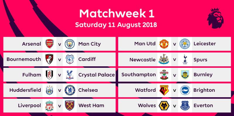 Lịch thi đấu vòng 1 Premier League/Ngoại hạng Anh, Xem lịch thi đấu bóng đá Ngoại Hạng Anh - Premier League 2019 tối nay, lịch thi đấu Premier League, lich thi đấu NHA