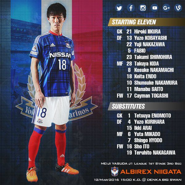 4 cầu thủ U23 Nhật Bản đáng chú ý ở ASIAD 2018. U23 Việt Nam phải dè chừng