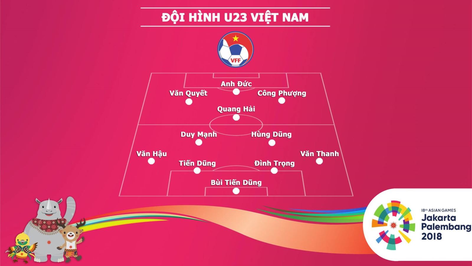 U23 Việt Nam sẽ dùng đội hình nào trước U23 Nhật Bản?  Trực tiếp bóng đá