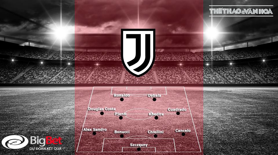 Nhận định bóng đá Juventus vs Lazio. Trực tiếp bóng đá. FPT play. trực tiếp Juventus Lazio