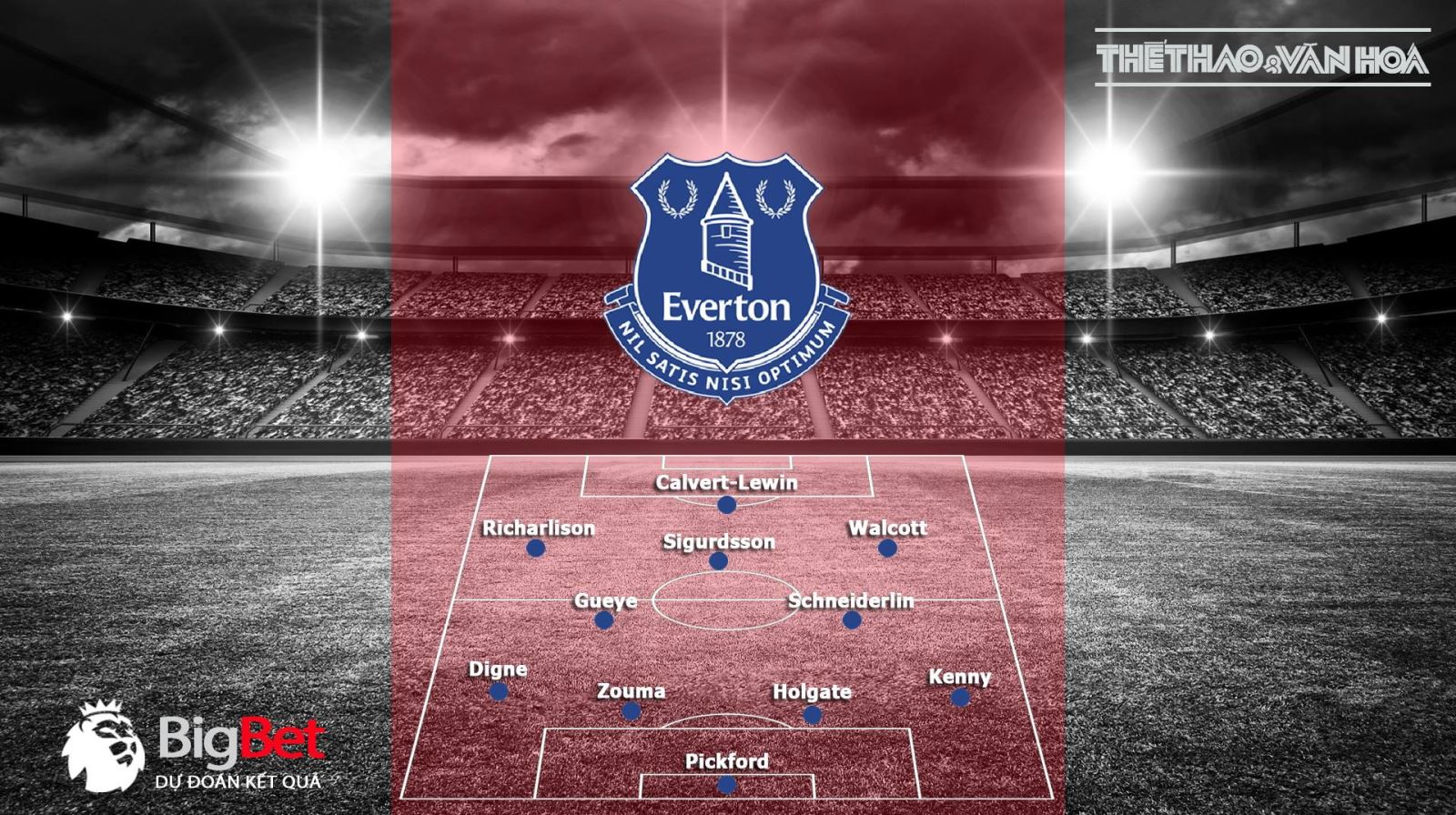 Nhận định bóng đá Arsenal vs Everton. Arsenal vs Everton. Trực tiếp Arsenal vs Everton