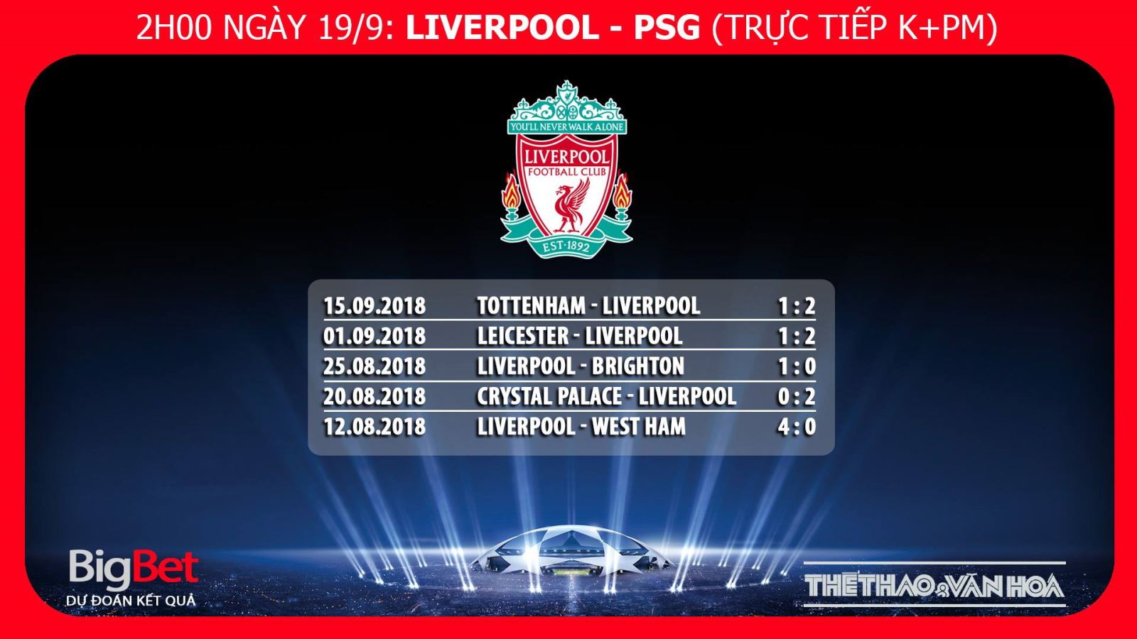 Soi kèo Liverpool vs PSG. Nhận định Liverpool vs PSG. Trực tiếp bóng đá C1