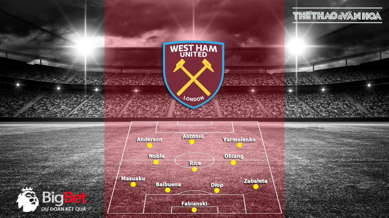 Vòng 7 Premier League: Nhận định bóng đá West Ham vs M.U (18h30 ngày 29/9) 