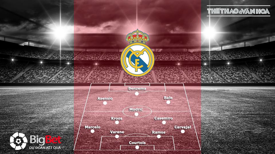Nhận định bóng đá Real Madrid vs Atletico Madrid (02h45 ngày 30/9), vòng 7 La Liga