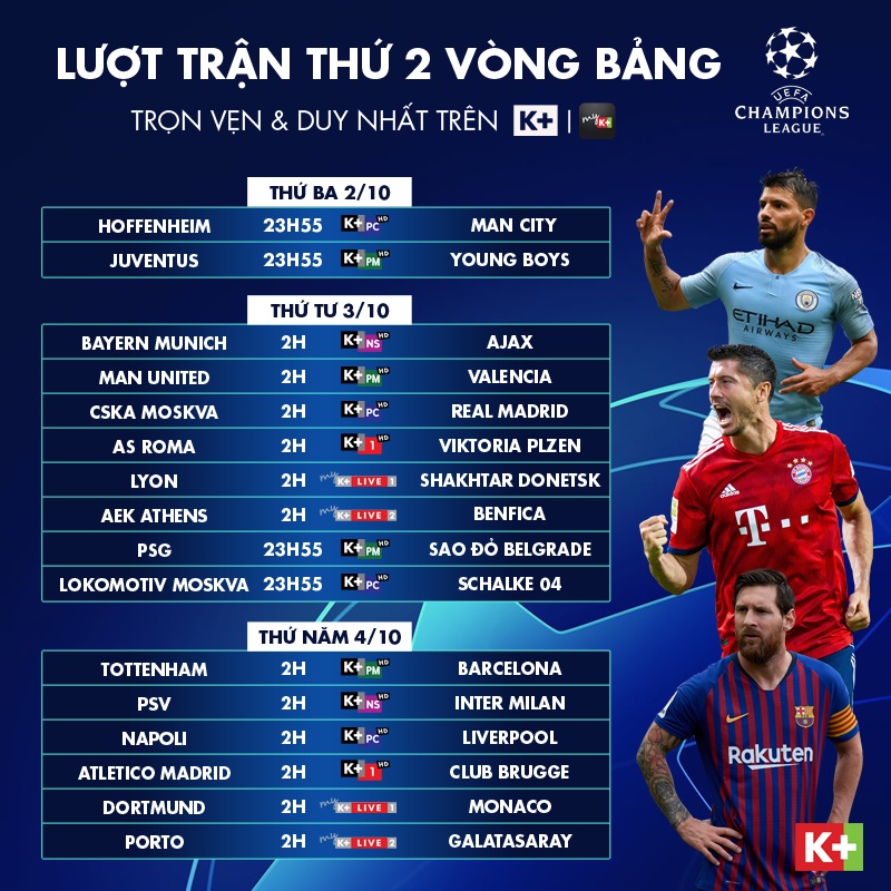 Man City, Manchester City, Trực tiếp bóng đá, truc tiep bong da, bóng đá, bong da, Trực tiếp Hoffenheim vs Man City, trực tiếp cúp c1, video bàn thắng cúp c1