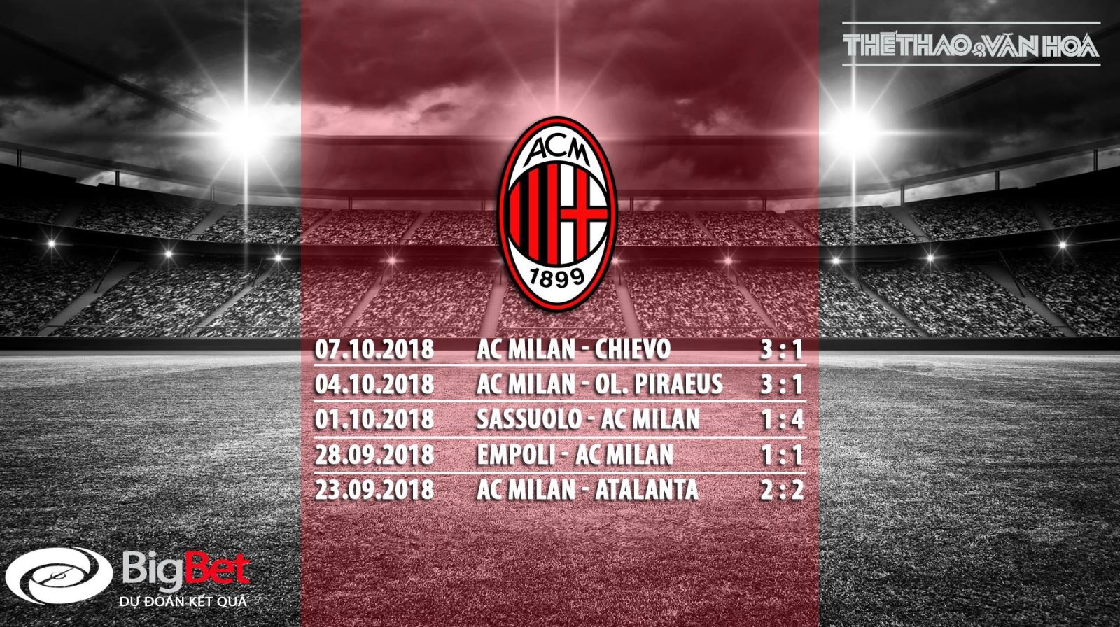 Kèo Inter vs AC Milan, Nhận định bóng đá Inter AC Milan, Trực tiếp bóng đá, Xem trực tiếp bóng đá, truc tiep bong da, kết quả bóng đá Ý, trực tiếp Inter Milan vs AC Milan, derby