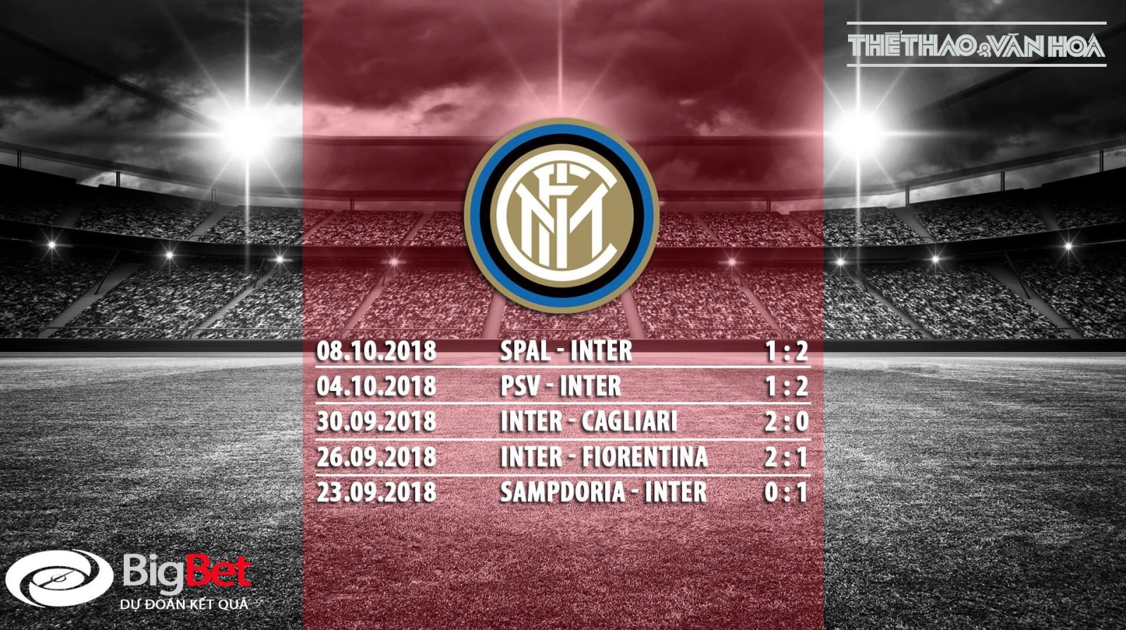 Nhận định bóng đá Inter Milan vs AC Milan (01h30 ngày 22/10) Vòng 9 Serie A 
