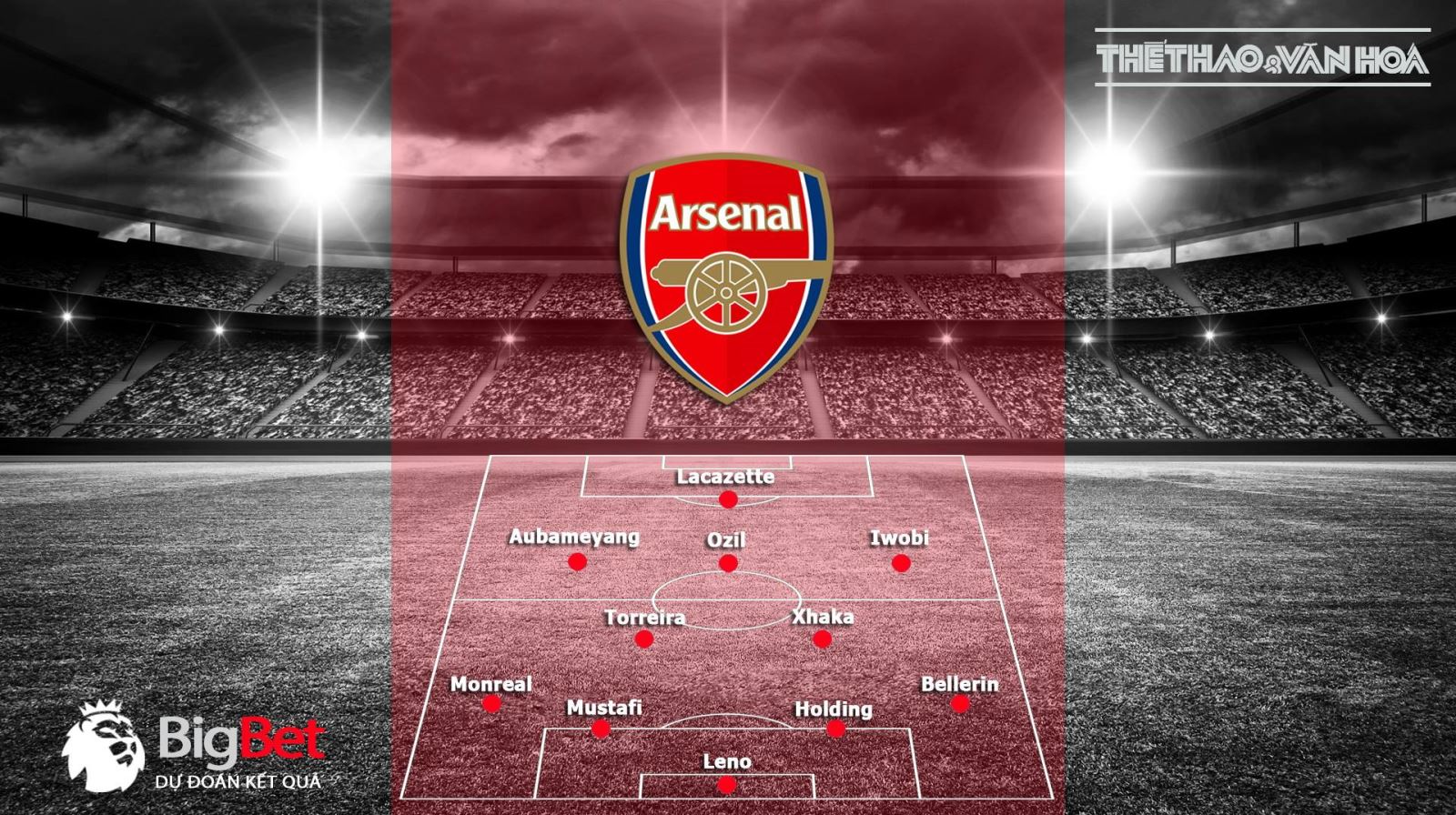 Soi kèo Arsenal vs Leicester (2h00 ngày 23/10) - Vòng 9 giải Ngoại hạng Anh