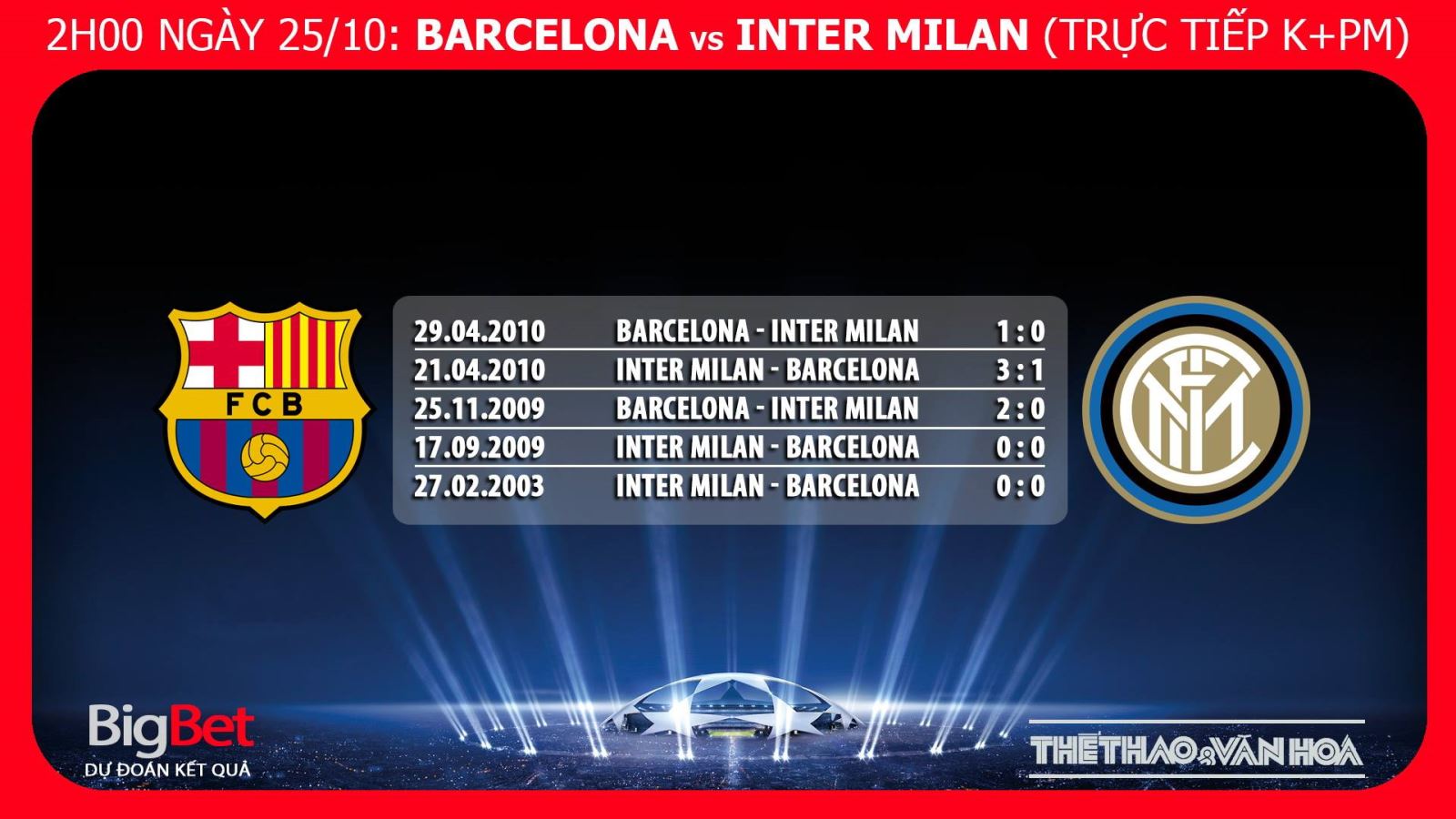 Barca vs Inter, Barcelona vs Inter Milan, kèo Barca vs Inter Milan, nhận định bóng đá Barca vs Inter, kèo Barcelona, nhận định Barca vs Inter, dự đoán bóng đá, trực tiếp bóng đá