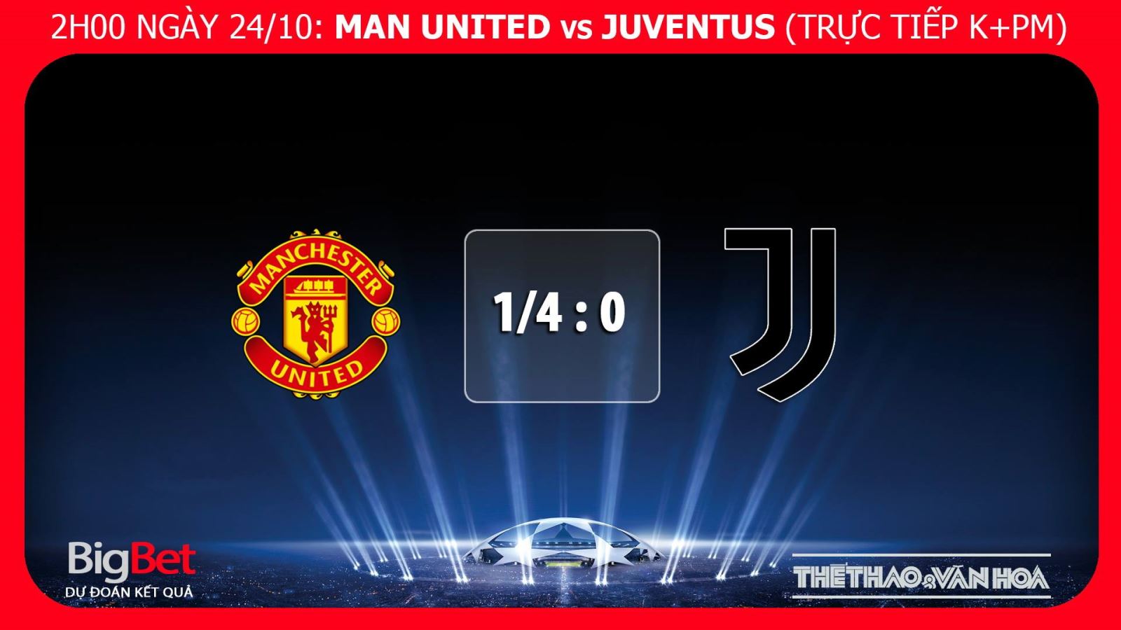 Soi kèo M.U vs Juventus (02h00 ngày 24/10)