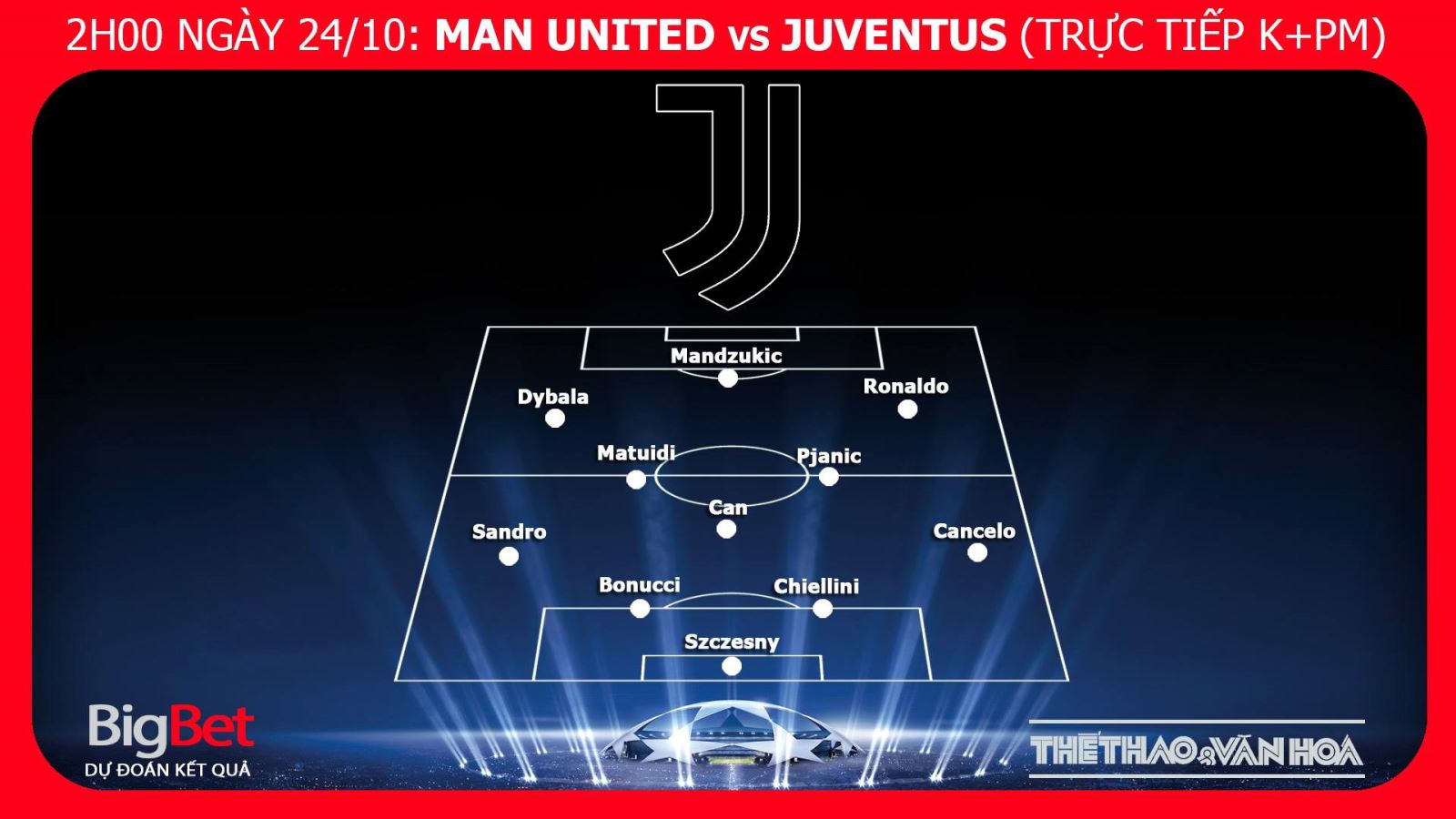 Kèo MU, kèo MU vs Juventus, Nhận định bóng đá MU vs Juventus, Nhận định Juventus vs MU, Dự đoán bóng đá, dự đoán Cúp C1, nhận định chuyên gia, trực tiếp bóng đá, lịch thi đấu