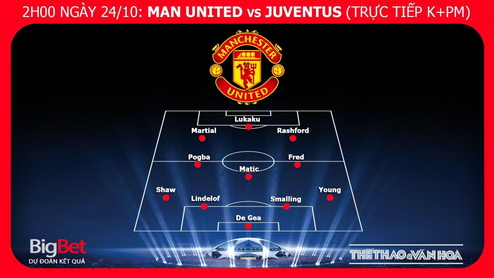 Kèo MU. Soi kèo MU vs Juventus. Nhận định dự đoán bóng đá. Trực tiếp Cúp C1