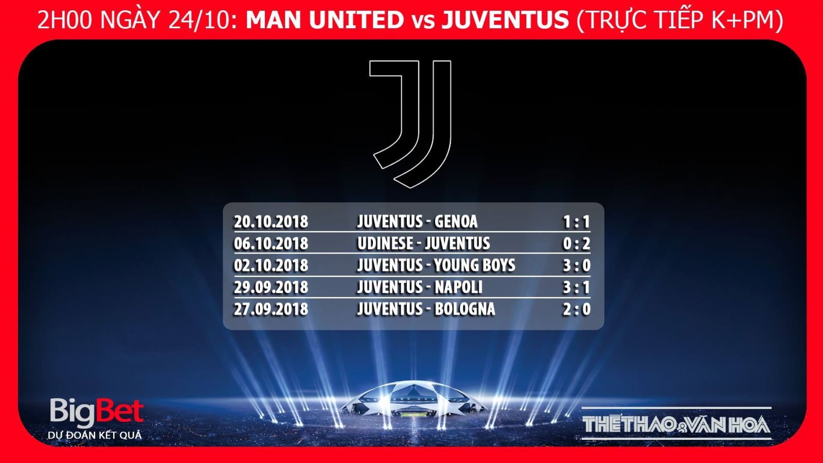 Nhận định bóng đá M.U vs Juventus (02h00 ngày 24/10)