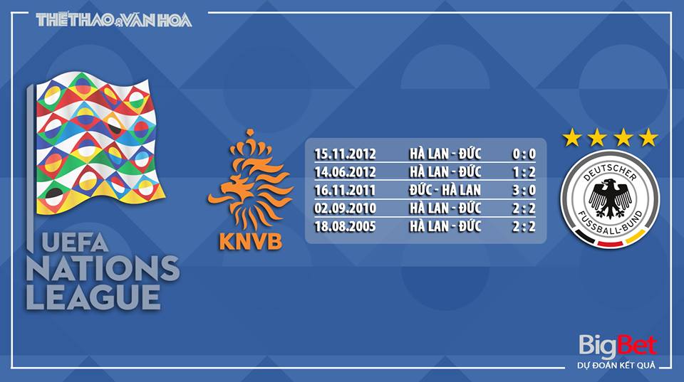 Nhận định bóng đá Hà Lan vs Đức (01h45 ngày 14/10) 
