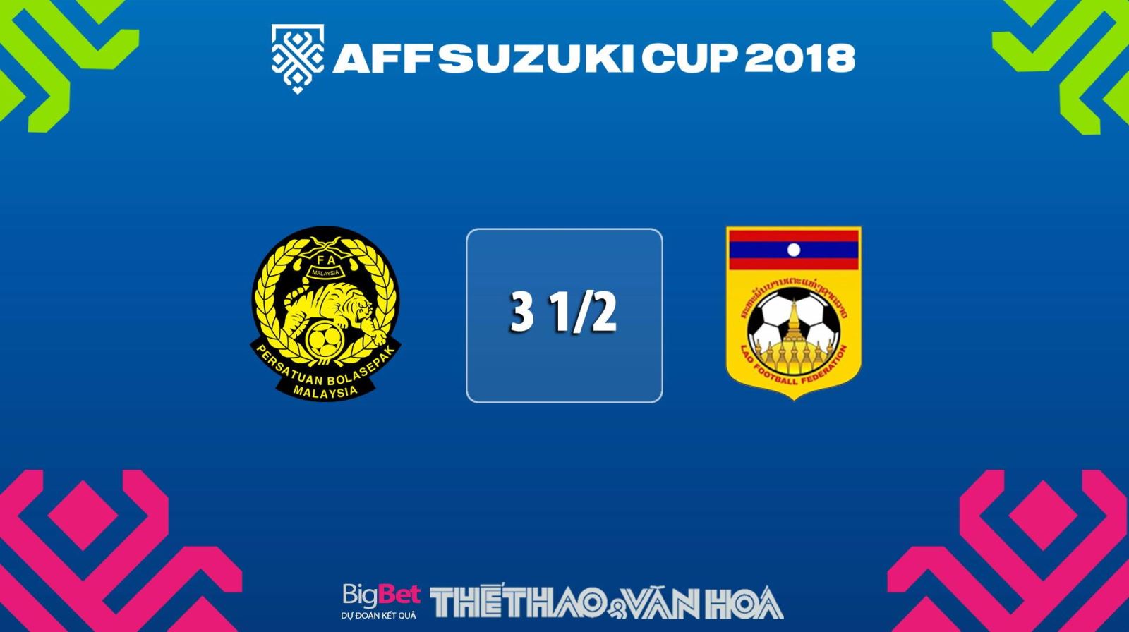 AFF Cup, lịch thi đấu AFF Cup, lịch thi đấu AFF Cup 2018, trực tiếp AFF Cup, trực tiếp AFF Cup 2018, bảng xếp hạng AFF Cup, BXH AFF Cup 2018