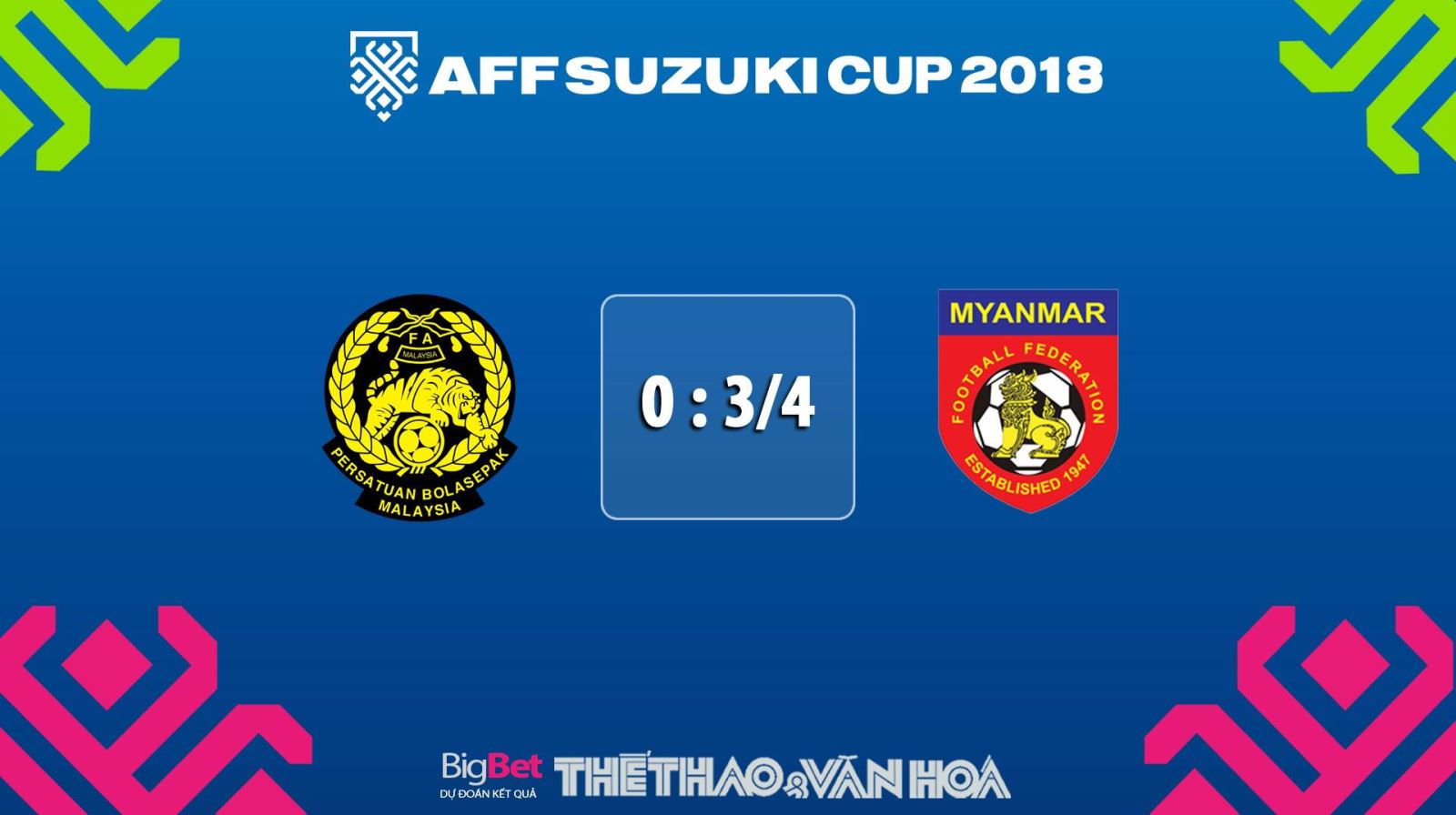 Dự đoán kết quả Malaysia vs Myanmar (19h30 ngày 24/11) 