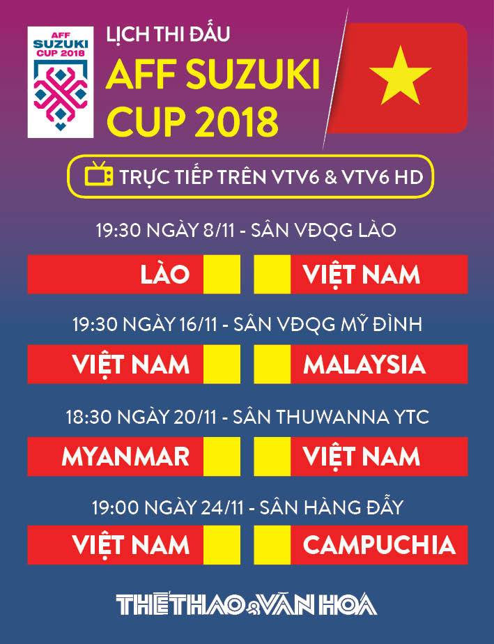 Hôm nay mở bán vé xem đội tuyển Việt Nam thi đấu ở AFF Cup 2018