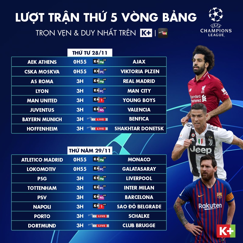 Link xem trực tiếp PSG vs Liverpool (03h00, 29/11)