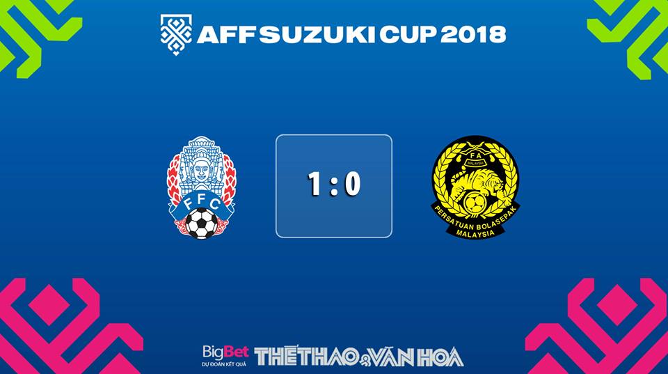 AFF Suzuki Cup 2018: Dự đoán kết quả Campuchia vs Malaysia (18h30 ngày 8/11)