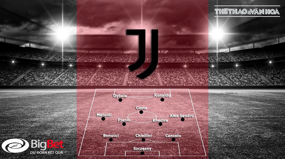 Nhận định bóng đá AC Milan vs Juventus (02h30 ngày 12/11) 