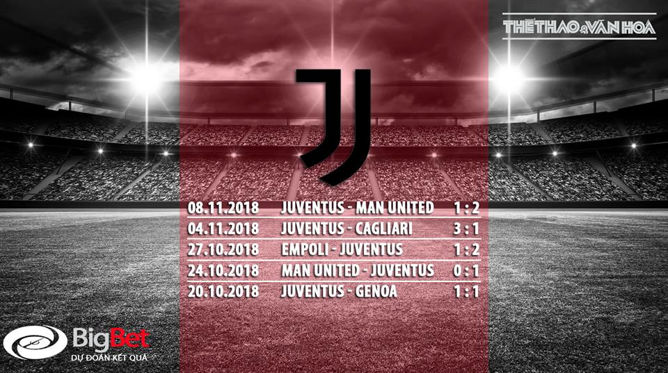 Nhận định bóng đá AC Milan vs Juventus (02h30 ngày 12/11) 